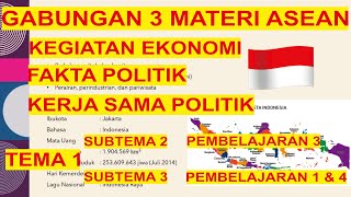 PPT kelas 6 IPS Kegiatan Ekonomi Fakta Politik dan Kerja Sama Politik Negara ASEAN [upl. by Anuaik]