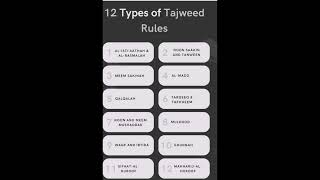 Tajweedrules ytshortsyoutubeshorts arabicgrammartajweedzac learning housesaaz arsh arshu4545 [upl. by Ranice]