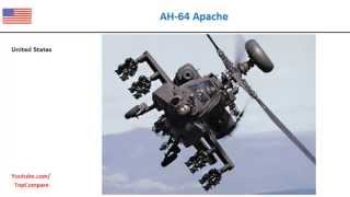 A129 Mangusta versus AH64 Apache Military Helicopter [upl. by Asenej]