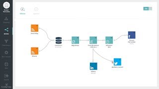 Sociallymap Qualitative automation  EN [upl. by Lyndes]