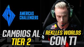 REKKLES VA AL MUNDIAL CON T1  CAMBIOS AL TIER 2 PARA 2025  FUEGO ONFIRE EN AMERICAS CHALLENGER [upl. by Eeruhs]