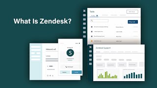 What is Zendesk [upl. by Milly]