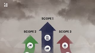 GHG Emissions Protocol Scopes 1 2 amp 3 Explained [upl. by Eilujna]