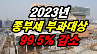 2023년 종부세 부과대상 995 감소 [upl. by Aleuqahs]