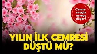 CEMRE DÜŞMESİ NEDİR  2024 Cemre Ne zaman Düşecek [upl. by Aicissej535]