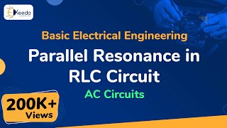 Parallel Resonance in RLC Circuit  AC Circuits  Basic Electrical Engineering [upl. by Ennirroc613]