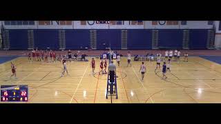 Newton South High School vs natick high school JV Mens JV Volleyball [upl. by Nueormahc]