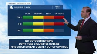 Tims 1016 Evening Forecast [upl. by Misty]