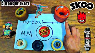 SKATE REVIEW RODAMIENTOS de TITANIO ABEC 9 [upl. by Maleeny]