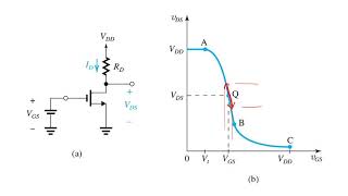 45 Transistor Amplifier Basic Principles [upl. by Alvira]