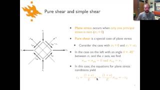 Geodynamics  Lecture 55 Pure and simple shear [upl. by Veronique709]