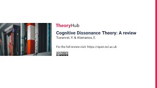 Cognitive Dissonance Theory A review [upl. by Stanislaw184]