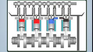 Explain Engine Firing Order  Automobile Engineering [upl. by Alvan]