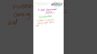 Eutrophication  ALevel Environmental Science Revision [upl. by Nainatrad124]