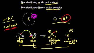 Acidbase definitions  Chemical processes  MCAT  Khan Academy [upl. by Daniel]