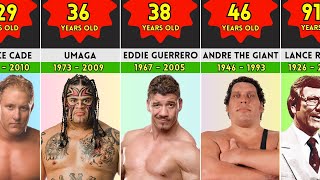 🖤 50 Wrestlers We Lost Too Soon Cause of Death  Eddie Guerrero Viscera Bobby Eaton [upl. by Nilam]