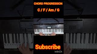 CHORD PROGRESSION C F  Am GSHORTSUBSCRIBEVOICE OF RAEES [upl. by Suirada]