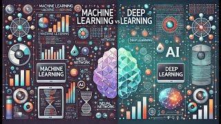 Tutorial3Machine learning vs deep learning [upl. by Magel]