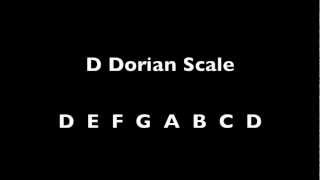 Fusion Jam Track  Dorian Mode  All 12 Keys  Backing Track  110bpm  A Minor [upl. by Negah729]