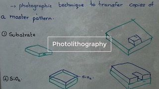 Photolithography Mechatronics Lecturesquickly🔥 [upl. by Saiff376]