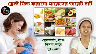 Diet Chart For Breastfeeding Mother In Bengali  Meal Plan For Breastfeeding Mother In Bengali [upl. by Edrock]