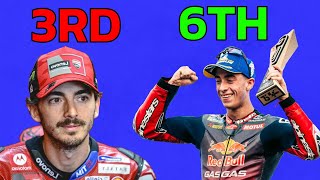 RANKING Every MotoGP Rider From WORST To BEST [upl. by Sheri]