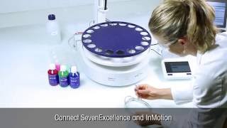 Automated pH Measurement Connect SevenExcellence™ Meter with InMotion™ Autosampler  Howto Video [upl. by Ennirak]