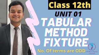 Tabular Method Fixtures  Class 12th  Part 02  UNIT 01 Physical Education [upl. by Adniled]