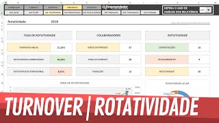 Planilha Indicadores de RH em Excel  TURNOVER  Rotatividade de Pessoal  0915 [upl. by Nodearb659]