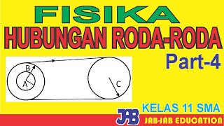 Fisika Kelas XI  Gerak Melingkar  Hubungan rodaroda part4 [upl. by Anneehs505]