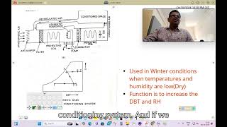 Winter Air Conditioning system [upl. by Ibbetson]