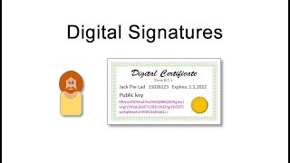 Digital Signatures and Digital Certificates [upl. by Brocklin]