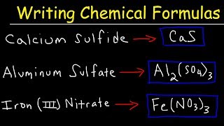 How To Write Ionic Formulas With Polyatomic Ions [upl. by Inaoj]