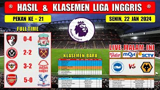 Hasil Liga Inggris Tadi Malam  BOURNEMOUTH vs LIVERPOOL  EPL 2024 Pekan Ke 21 [upl. by Annora]