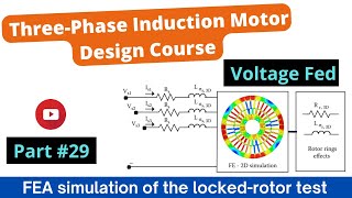 FEA simulation of the lockedrotor test VoltageFed 3ph Induction Motor Design Course 29 [upl. by Rimaj]