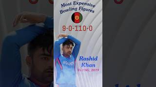 Most Expensive Bowling Figures [upl. by Erej]