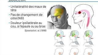 Céphalées et Algies cranio faciale  Dr Kohil ❤️ [upl. by Asenej657]