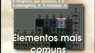 Telecurso – Ensino Médio – Química – Aula 28 [upl. by Enomad]