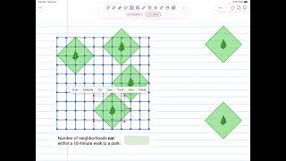 Designing Green Spaces 6 Parks F24 [upl. by Laurance]