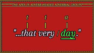 THE APEX ADVERBHEADED ADVERBIAL GROUPS PT 1B [upl. by Ashraf]