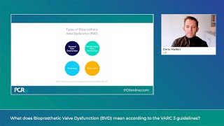 Why should we consider Bioprosthetic Valve Dysfunction for aortic valve selection [upl. by Wyler]