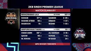 Mirpurkhaas Tigers Vs Benazirabad Lals  Match 14  SPL Season 1 [upl. by Lilli120]