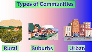 GK  Types Of Communities [upl. by Ho]