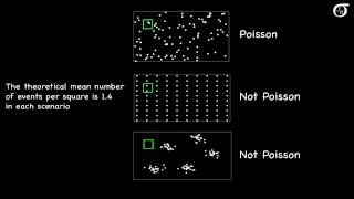 Poisson or Not When does a random variable have a Poisson distribution [upl. by Ikkaj]