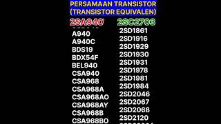 2SA940  2SC2703 PERSAMAAN TRANSISTOR  EQUIVALENT  SUBSTITUTE  Equivalent TR CrossReference [upl. by Therron]