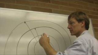 Physics IV A7 Blackbody Radiation vs Discrete Emissions [upl. by Gauntlett]