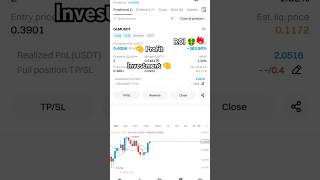 GLM Future trade  Crypto Boss BD  Crypto Scalpingtrading cryptoscalping binance [upl. by Gilbertson463]