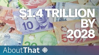 How much federal debt is too much for Canada  About That [upl. by Eitten]