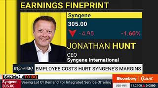 Syngenes Q3 Revenue To Grow In Discovery And Development Services CEO [upl. by Hofstetter721]