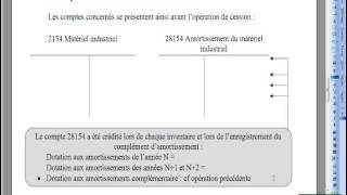 211 Cessions des immobilisations corporelles et incorporelles [upl. by Kissie]